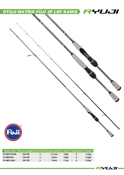 Ryuji Matrix Fuji 228cm 5-25gr 2 Parça Light Spin Kamış - 3