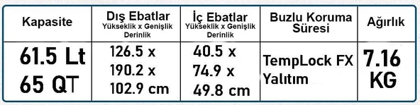 Coleman Convoy Wheeled 65 QT Tekerlekli Soğutucu Buzluk 61.5 Lt - 9