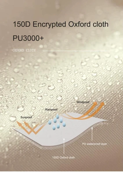 Naturehike Hexagon Glamping 3x4.8 mt Tarp [Güneş ve Rüzgar Koruma Tentesi] - 10