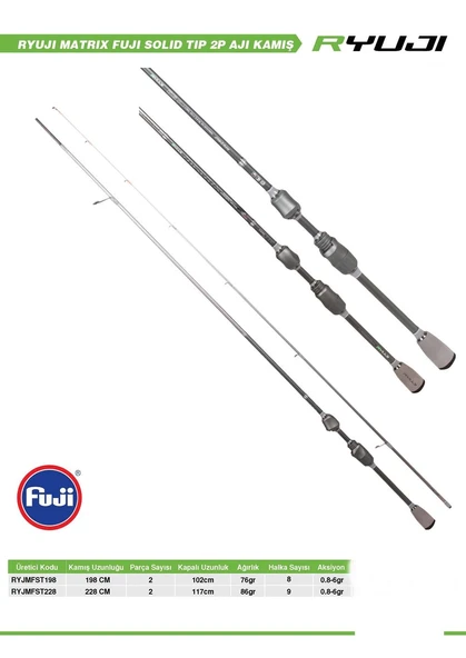 Ryuji Matrix Fuji 228cm 0.8-6gr Solid Tip 2 Parça Aji Kamış - 2