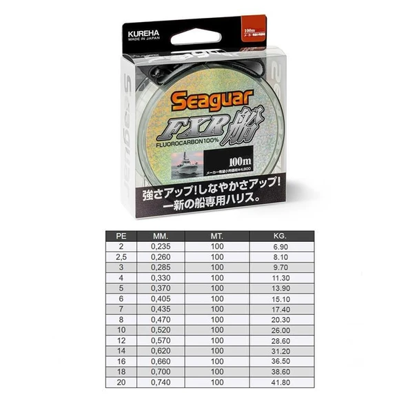 Seaguar FXR Fune %100 Fluoro Carbon Misina 100mt - 2