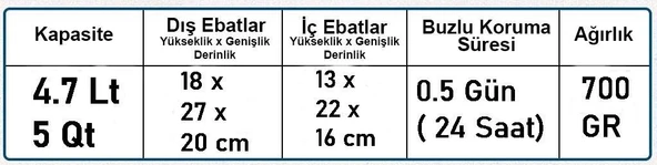 Coleman Performance Cooler 6 Personal 5 QT 4.7 Lt Buzluk - 11