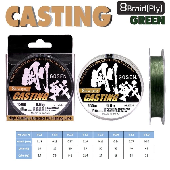 Gosen W8 Casting PE 8 Örgü Spin İp Misina 150 mt Yeşil - 4