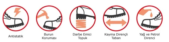 BOTSAN ÇELİK BURUN 41-NUMARA / S1-Y100 - 2