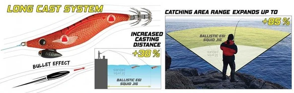 DTD Ballistic Egi 2.8 Ultimate Squid Jig 88 mm 12.4 gr Kalamar Zokası - Resim 5