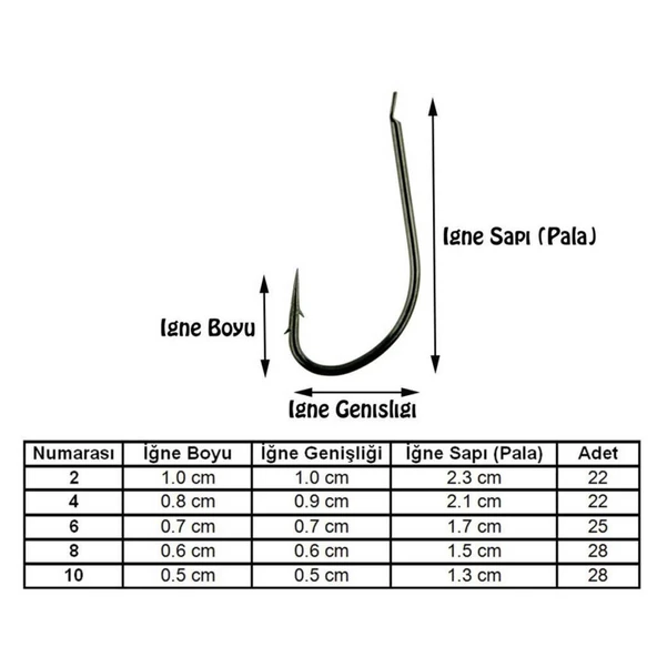 Maruto BN Siyah Nikel Olta İğnesi - Resim 2