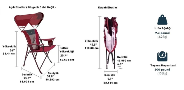 Gci Outdoor SunShade Comfort Pro Chair™  Güneşlikli Katlanır Plaj Sandalyesi - 5