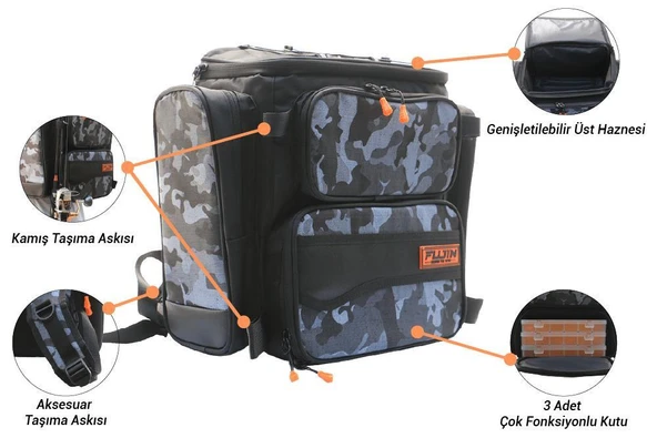 Fujin Black Camo Back Pack - Balıkçı Sırt Çantası - 7