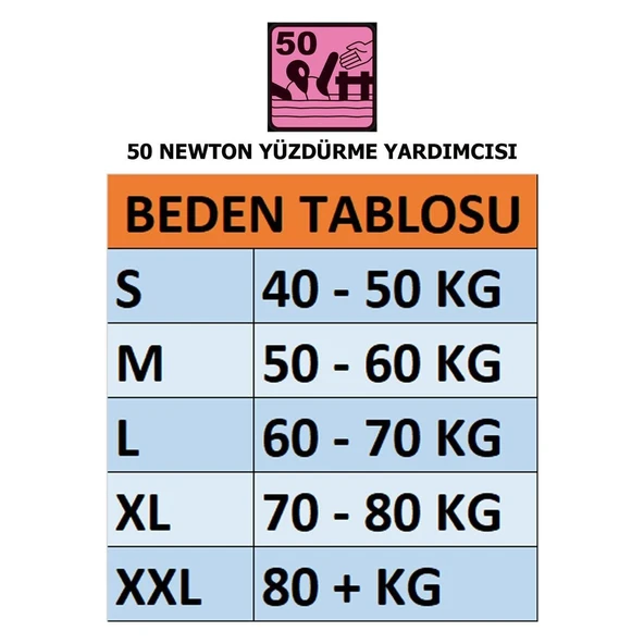 Mesica GDR-100S "Deep Blue" 50 Newton Yüzdürme Yardımcısı - 2