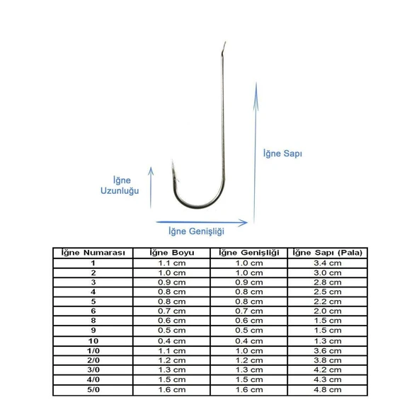 Marlin 1251C Round Kendal Nikel Olta İğnesi - Resim 3