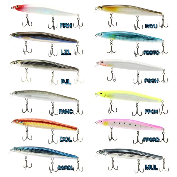 Rapala Max Rap Long Range Minnow 12cm 20gr Suni Yem ürün görseli