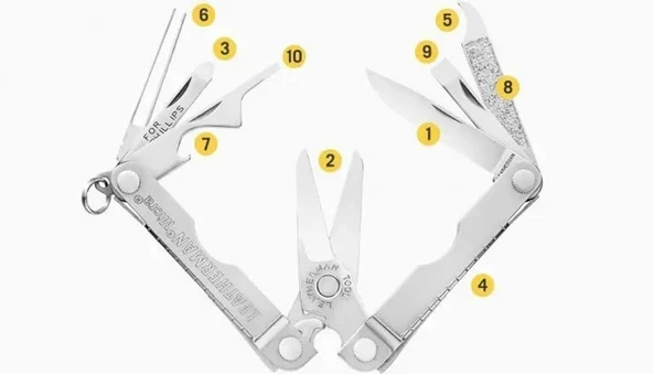 Leatherman Micra Aluminum Fonksiyonel Çakı - 3