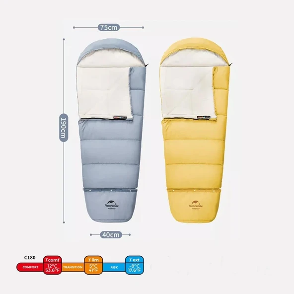 Naturehike C180 UltraLight Pamuklu Uyku Tulumu -8°C ( Çocuk )  MAVİ Right - Resim 9