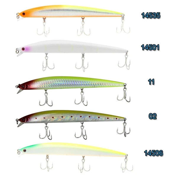 Wily Crafty 14,5cm 19,5gr Floating Suni Yem - Resim 6