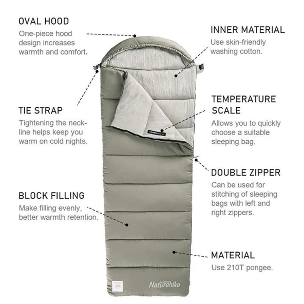 Naturehike M180 Pongee Pamuklu Uyku Tulumu -8°C  GRİ Right