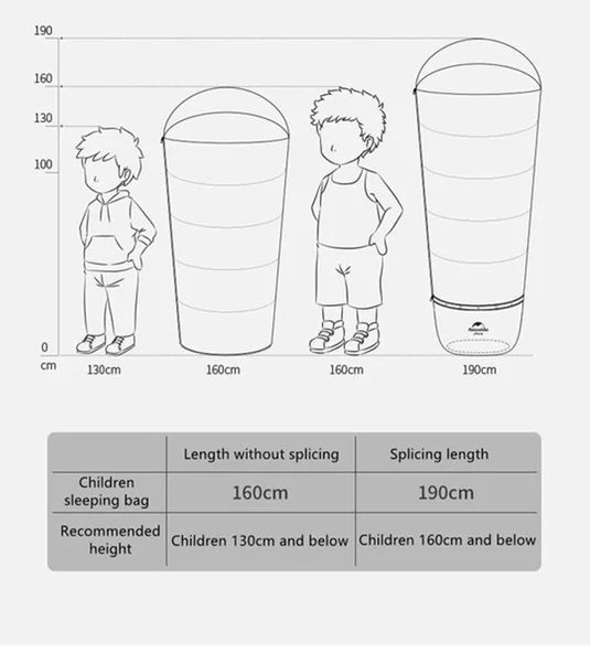 Naturehike C300 UltraLight Pamuklu Uyku Tulumu -13°C ( Çocuk )  SARI Left - Resim 12