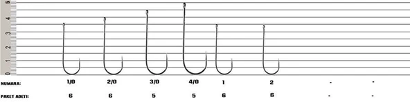 Ryobi St-Worm RY-1107 Black Nickel Olta İğnesi - 3