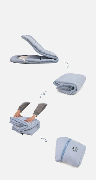 Naturehike C300 UltraLight Pamuklu Uyku Tulumu -13°C ( Çocuk )  MAVİ Left - 2