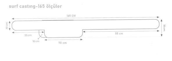 Thermobag Fishing SurfCasting Kamış Çantası 165 cm - 3