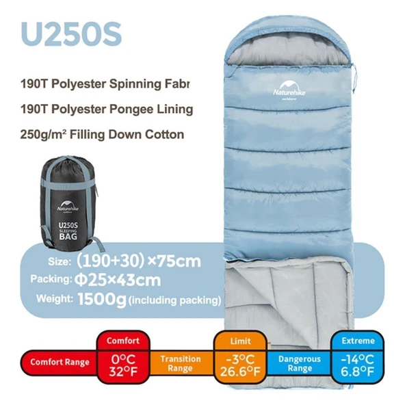 Naturehike U250S Zarf Tarzı Kapüşonlu Uyku Tulumu -14°C  MAVİ Left
