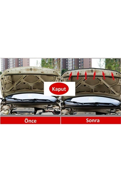 Birben Oto Kapı Bagaj ve Kaputlar İçin Ses Isı ve Toz Yalıtım Fitili 9 m Araba Contası Araç Yalıtımı - Resim 4