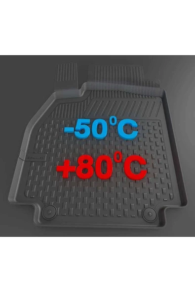 Sahler Megane 4 Havuzlu Paspas 4d 2017 Model Uyumlu - Resim 3