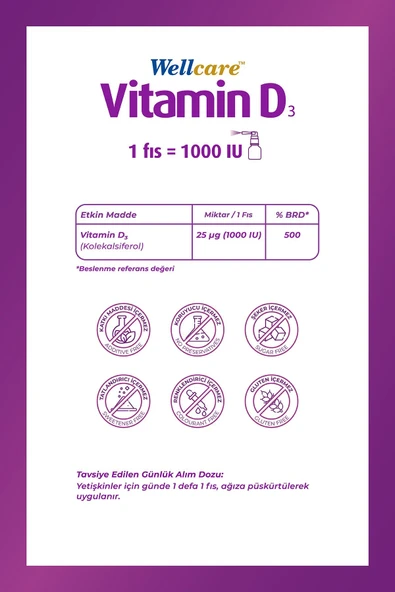 Wellcare Vitamin D3 1000 IU 30 ml - 2