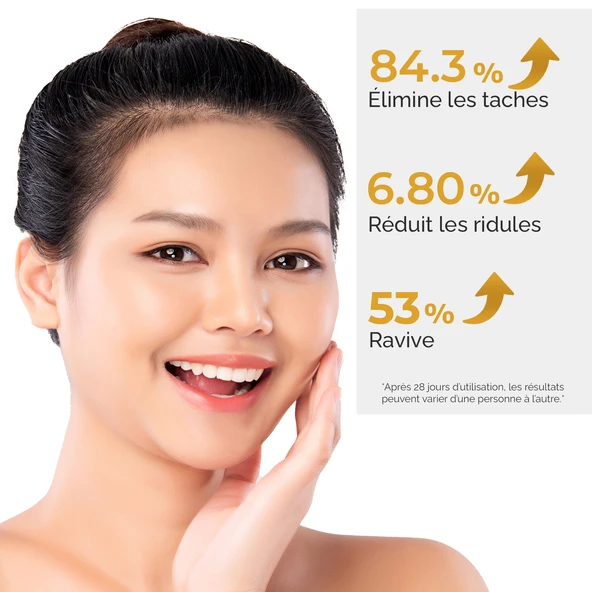 Sérum Anti-Taches, Illuminateur & Revitalisant – BrightFix Series A200 - Resim 4