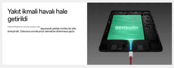 OnePlus Pad 2 Tablet - 10