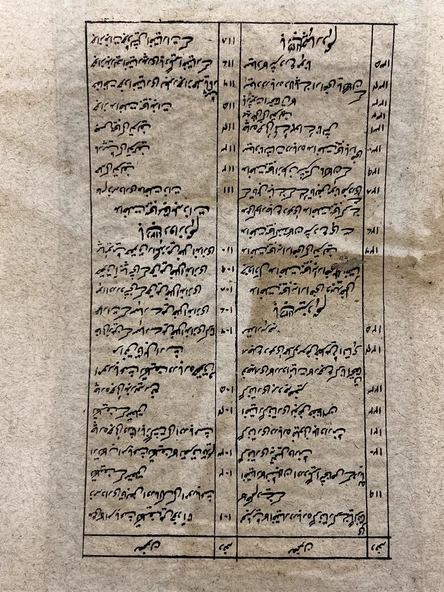 Tarihi Tepelerde Çatışma Adlı El Yapımı Minyatür Resim 21x12cm - 4