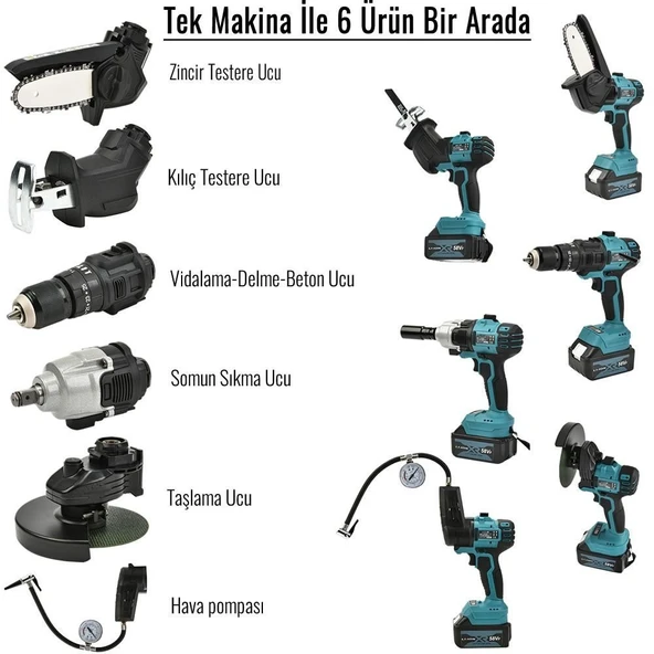 Rowermax Alman MS-512VFX 6 Kafalı Süper Set Darbeli Matkap Budama Testeresi Tilki Kuyruğu Taşlama Somun Sökme Kırıcı - 2