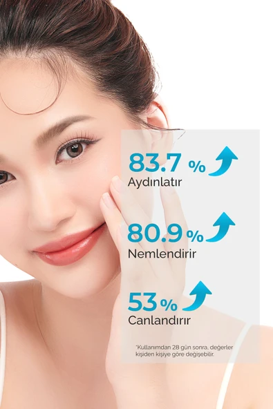 Nemlendirici Aydınlatıcı Hyaluronique Premium Serum Aura Series A250 - 3