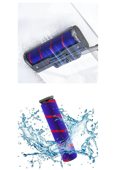 Dyson Uyumlu V7, V8, V10, V11, V15 Uyumlu Süpürge Yumşak Rulolu Emici Başlığı - Resim 5