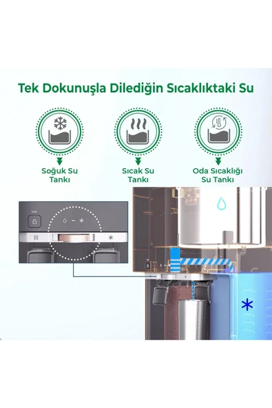 A.O. Smith A. O. Smith Frezya 600 S Tam Boy Su Arıtma Cihazı (Siyah Renk) - 3