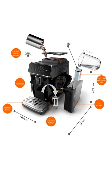 Philips 2200 Serisi Ep2220/10 Tam Otomatik Espresso Makinesi - 2