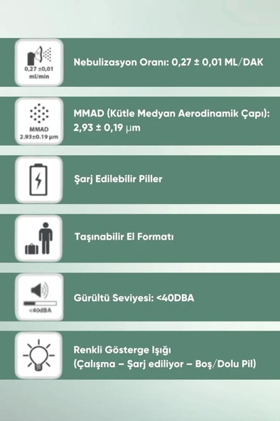 WELLION Taşınabilir Mini Mesh Nebulizatör S600A - 3