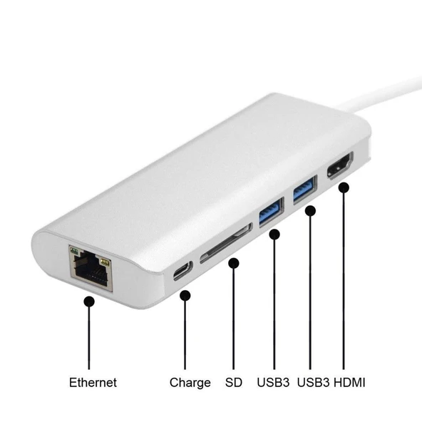 6 in 1 Type-C To Hdmi 2 Usb 3.0 Gigabit Sd Kart Type C Çevirici - Resim 2