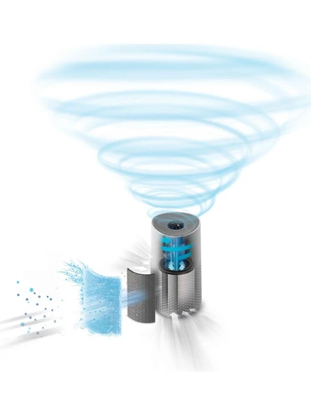 Philips 1000 Serisi Air Purifier Hava Temizleme Cihazı AC1711/10 - 2