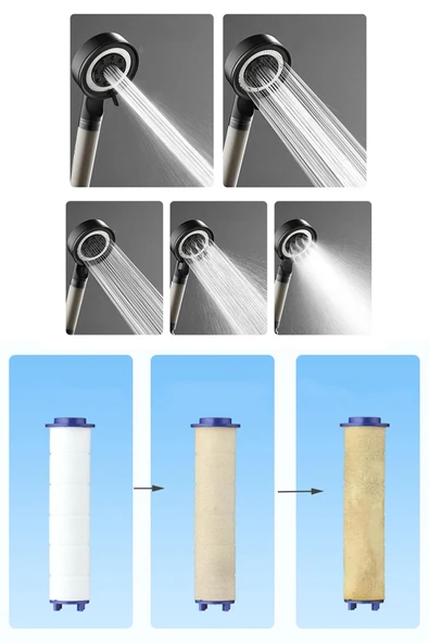 KUSTAR 3'Lü Siyah Çelik Duş Seti Filtreli 5 Fonksiyonlu Duş Başlığı El Duşu 150cm Duş Hortumu ve Duş Askı - 6