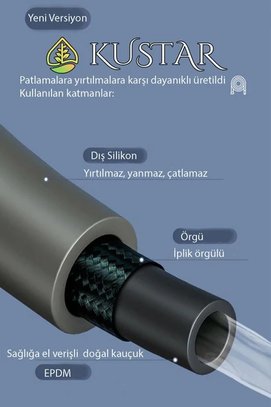 KUSTAR Nano Silikon Patlamaz Yırtılmaz Ezilmez Duş Hortumu 150 cm Gri Banyo Duş Hortumu - 3
