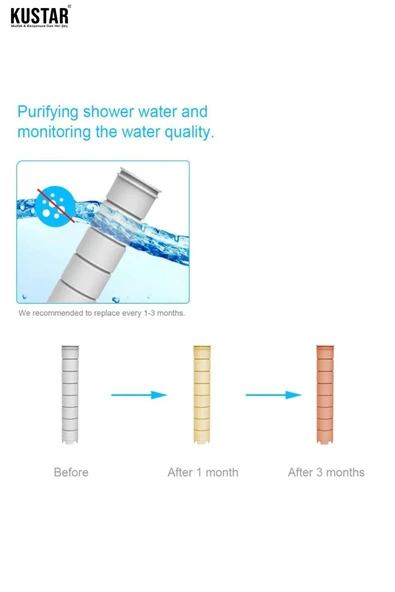 KUSTAR Kireç Önleyici Filtreli Nilüfer Banyo Duş Başlığı 5 Fonksiyonlu - 4