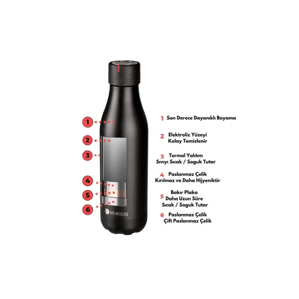 Les Artistes Paris Isı Yalıtımlı Çelik Termos 500ml Seychelles  Çok Renkli 500 ML - 8