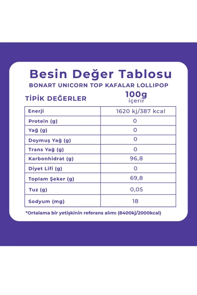 Bonart Unicorn Top Kafalar Lollipop Candy 11 gr X 24 Adet - 2