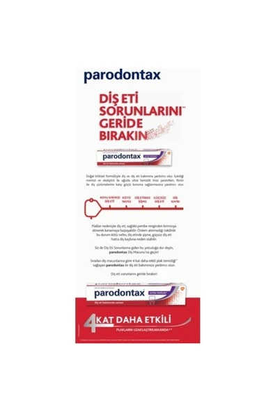 Parodontax Diş Macunu Ultra Temizlik 75 Ml