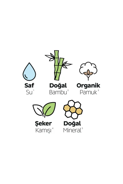 Sleepy Ecologic Premium Plus Hijyenik Ped Normal 24 Adet Ped - 4