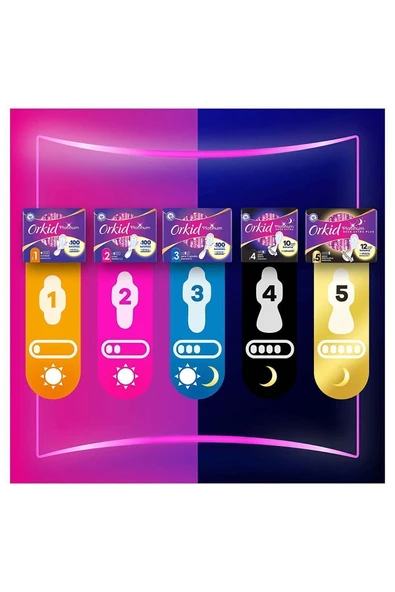 Orkid Platinum Gece Ekstra (boy 4) 5 Adet Hijyenik Ped - 8