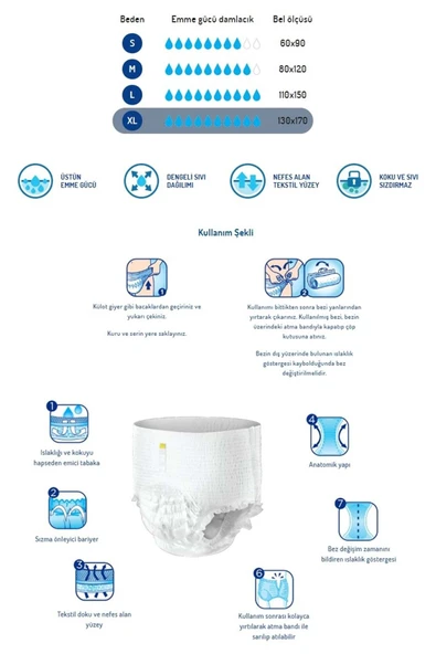 Canped Emici Külot Hasta Bezi XL Extra Large Büyük (İç Adet 7) Tekli Pk - 2