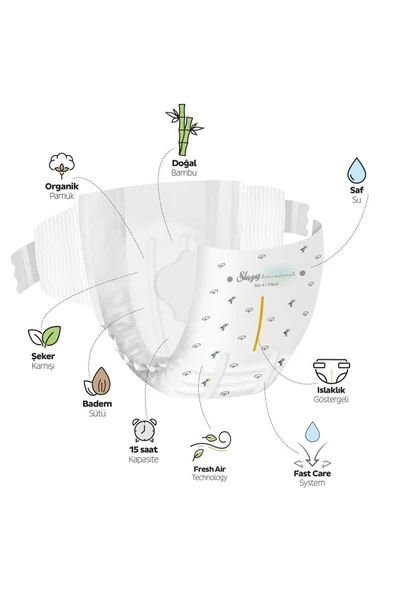 Sleepy Bio Natural Premium Plus Gross Paket Bebek Bezi 1 Numara Newborn 100 Adet - Resim 4