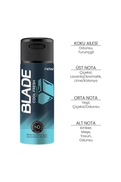 Blade Deodorant Cool Fresh Ice Mınt 150 Ml*3 Adet - Resim 3