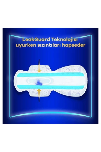 Orkid Ultra Gece Ekstra Max (BOY 6) 14 Adet Hijyenik Ped - Resim 7